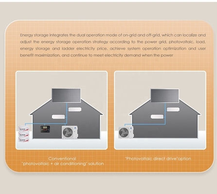 Ar condicionado híbrido de invertidor solar AC DC para casa capacidade de refrigeração 9000btu conjunto completo
