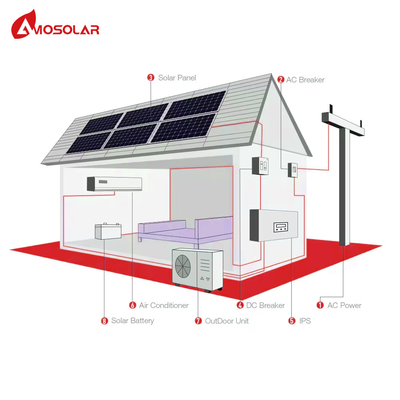 9000btu 12000btu 18000btu 24000btu Ar condicionado solar para casa com painel solar