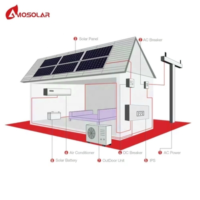 DC AC DUAL POWER 9000 BTU Amosolar Residencial Climatizador Solar com Painel Solar