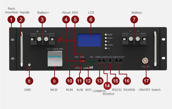 Módulo de Bateria de Lítio 48V 51.2V 200Ah 10Kw Quadrado Fósfato de Ferro para Sistema Solar