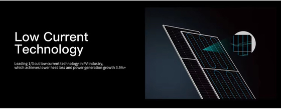 600w 800w Monocristalino de Silício Sistema de Energia Solar híbrido Kit para Balcão por Amosolar