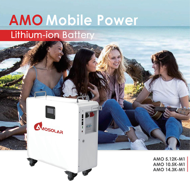 IP65/IP68 Proteção 1.5kw 2kw 3kw 5kw Sistema de energia solar fora da rede para aplicações domésticas