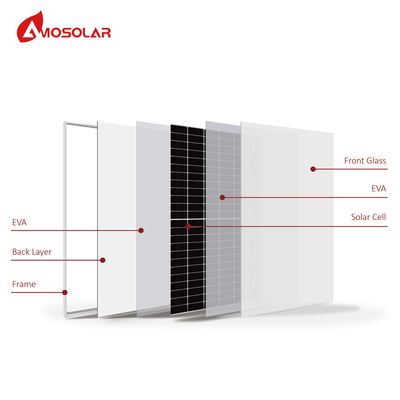 Módulo PV Amosolar Ac Solar Panel Solar 100V Half Cell Mono Solar Panel Modulo com USB