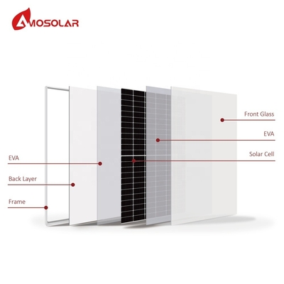 Módulo PV 25 Mono de grau A 455w 460w 465w Painéis solares para sistema de bateria off-grid