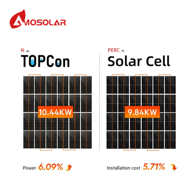 182mm 560W 570W 580W 670W 1000W 144 Painel Solar de Meia Célula para Sistema Solar Híbrido de 1 MW