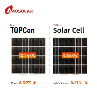550W 560W 575W 580W 600W 620W Painel solar de tipo N com quadro de liga de alumínio anodizado