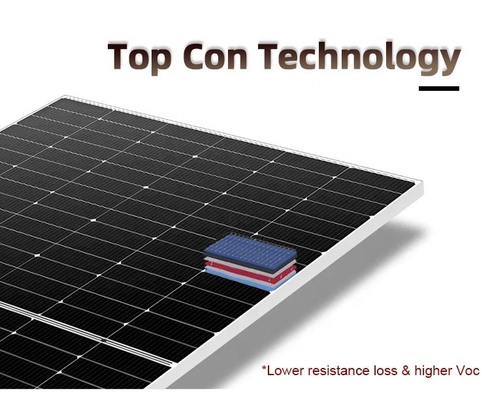 22.83% Eficiência do painel Mbb 144 Painéis Solares Mono Meia Célula para Programa do Governo