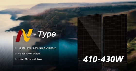 22.83% Eficiência do painel Mbb 144 Painéis Solares Mono Meia Célula para Programa do Governo