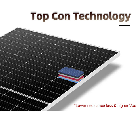 Painéis solares de tipo N de meia célula mono 550w 575W 580W 590W para telhado e caixa de junção IP68