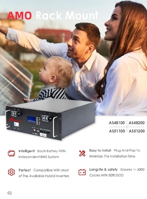 Libere o potencial do seu sistema de armazenamento de energia com o pacote de baterias de lítio de 48V/51.2V