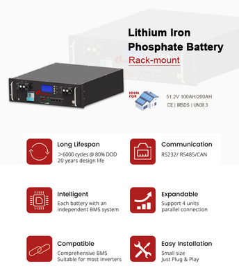 Libere o potencial do seu sistema de armazenamento de energia com o pacote de baterias de lítio de 48V/51.2V
