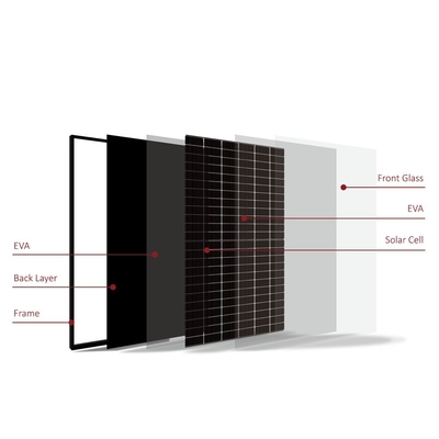 Sistema de energia solar 182mm 108cells 380w 390w 400w 405w 410w painéis fotovoltaicos monocristalinos
