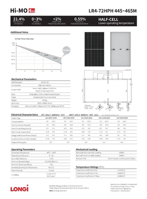 Longi HiMO 7 painel solar de vidro duplo 610w 620w 585W 595W 605W para sistema de energia solar