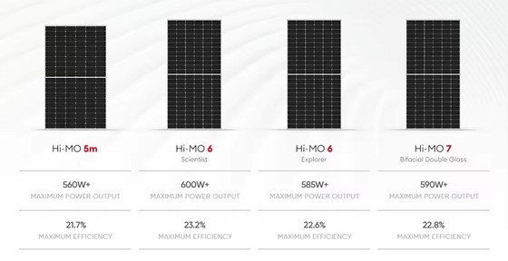 Módulos fotovoltaicos de alta potência 420w 410w 585W 590W para sistema de painéis solares Longi Hi-Mo6 Mono