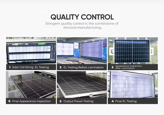 Modulos fotovoltaicos Longi Hi-Mo6 Mono 420w 410w 585w 590w para sistema de configuração de painéis solares