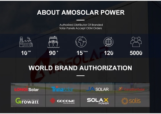 540W 545W 560W 565W 570W 580W 590W painel solar Costo com conector compatível MC4