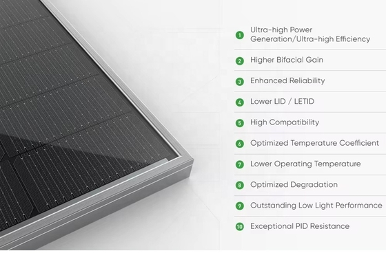 Módulo Bifacial de Vidro Duplo Jinko MONO 570W N Tipo 72HL4-BDV 570W 575W 580W 585W 590W Painel Solar
