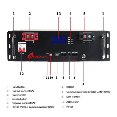 LiFePO4 48V 51.2V Bateria de íons de lítio 100Ah 200AH LFP de ciclo profundo com componentes
