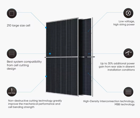 550w 500w 425w 600w 670w 1000w Painéis solares para geração de energia doméstica e energia de reserva