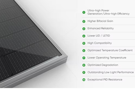 TOPCON N-Type Mono Half Double Glass 500w Painel Solar Bifacial com 500w de Potência