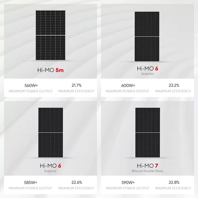 182mmx182mm Tamanho da célula módulos fotovoltaicos Longi HIMO 7 580W 570W 590W Mono Bifacial para painel solar sistema fotovoltaico