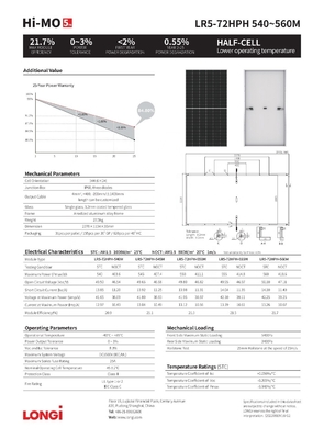 Longi Himo 5 Explorer LR5 72HGD 585W 590W 600W painéis solares bifaciais para padrões
