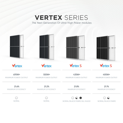 Trina Vertex 435W 500W 550W 600W 670W Painéis solares monocristalinos Modulo fotovoltaico Eu