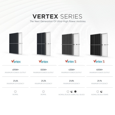 Trina Vertex S Plus Painel mono PREC de 450W com 21,4% de eficiência