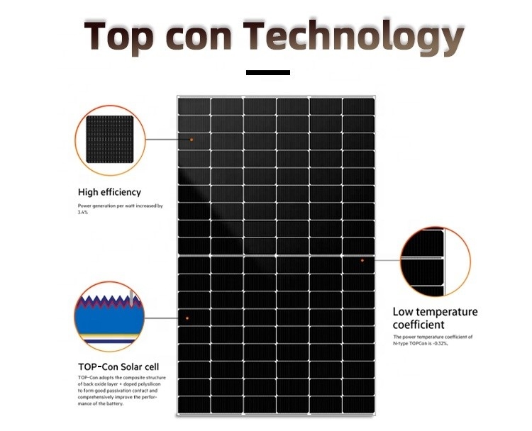 22.83% Eficiência do painel Mbb 144 Painéis Solares Mono Meia Célula para Programa do Governo